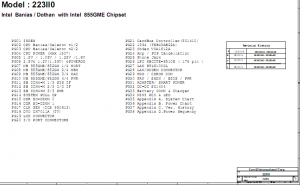 table of contents