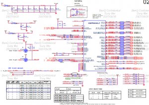 BenQ S41 SCHEMATICS