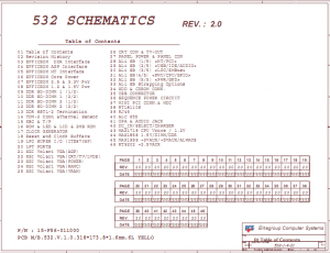 ECS 532 table of contents