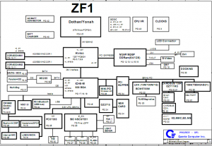 TravelMate 8100 Block Diagram