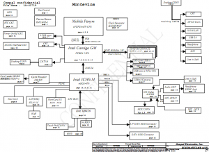 Acer Aspire 2430 2930 Block Diagram