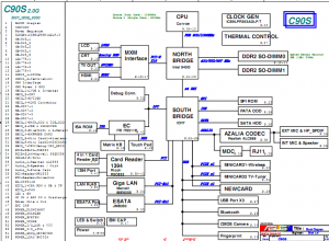 Asus C90S Block Diagram