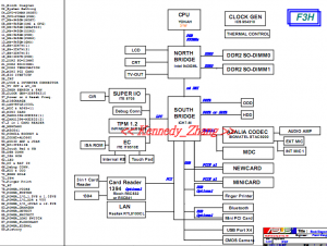 Asus F3H Block Diagram