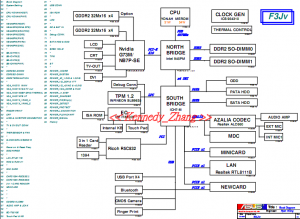 Asus F3Jv Block Diagram