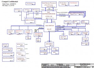 Compal LA-3771P Block Diagram