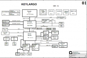 Dell Inspiron 6400(Discrete) Block Diagram