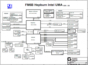 Dell Studio 1435 1535 Block Diagram