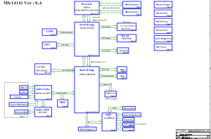 MSI S430 Block Diagram(MS-14141)