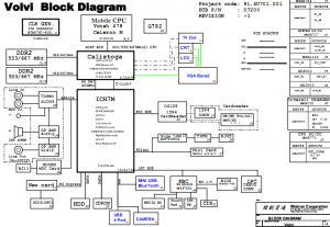 acer 4310 4710 4920 Block Diagram