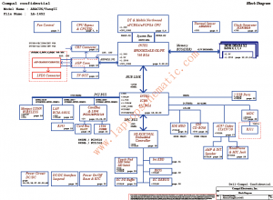 LA-1451 Block Diagram