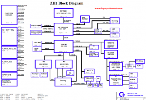 acer TravelMate 3000 Block Diagram