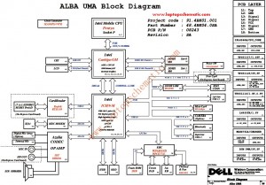 Dell 1440 UMA Block Diagram