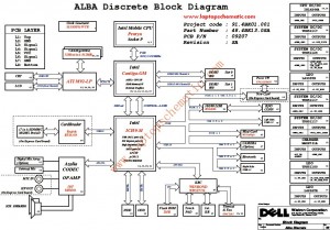 DELL Inspiron 1440(Discrete) Block Diagram