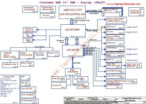 Compaq CQ40 Block Diagram(LA-4111P AMD)
