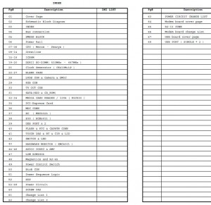 Index of schematics