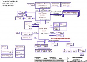 Toshiba Satellite L450 Block Diagram