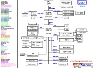 Asus Z96H Block Diagram