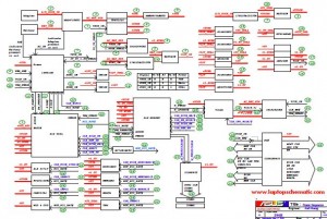 Asus Z96H schematics