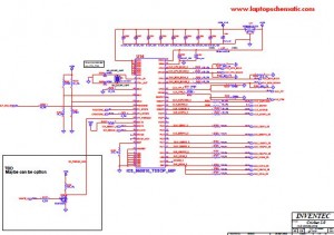 BenQ Joybook 5000 5000U DH5000 schematics