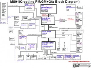 Sony MBX-165 Block Diagram