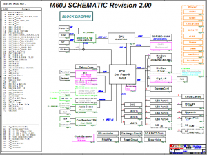 ASUS M60J BLOCK DIAGRAM