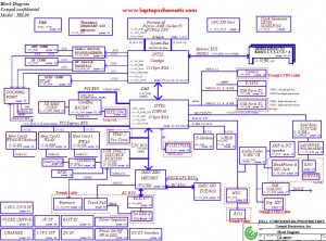 DELL Latitude E6400 Block Diagram