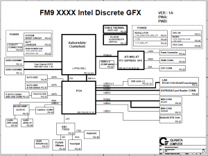 Dell Studio 1555 Block Diagram