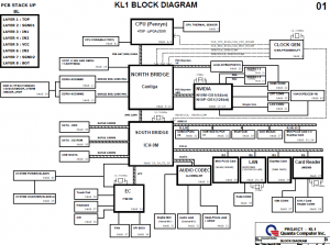 Lenovo Ideapad Y450 Block Diagram