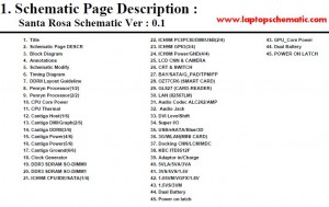 Schematic Page Description