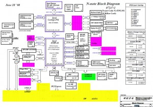 Thinkpad W700 Block Diagram