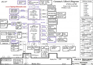 Thinkpad X200t Block Diagram