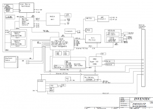 Satellite TE2100 Block Diagram