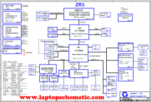 acer Aspire 3050 5050 Block Diagram