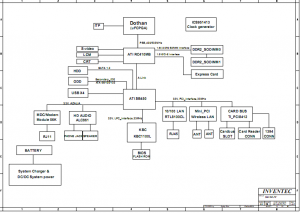 acer Aspire 3105NWLC block diagram