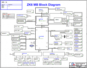acer Aspire 5739G block diagram
