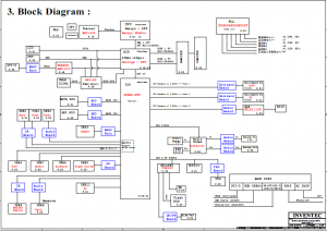 acer TM8431 8471 8531 8571 8572 Block Diagram