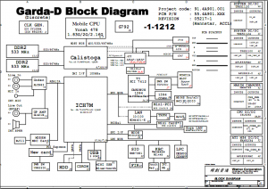 acer TravelMate 3290(Discrete) Block Diagram