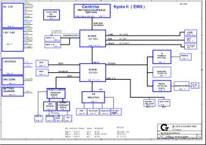 acer TravelMate 4102NLCi Block Diagram