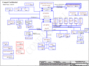 acer TravelMate 4230 4530 Block Diagram