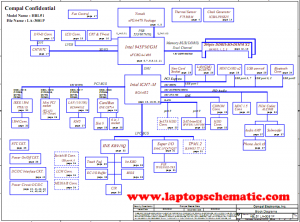 acer TravelMate 4260 4262 Block Diagram(UMA)