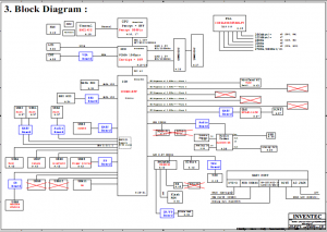 acer TravelMate 8371 Block Diagram