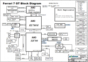 acer Ferrari 1200 Block Diagram