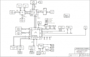 Apple M60 Block Diagram