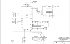 Apple M98 Block Diagram