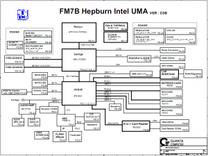 FM7B Block Diagram