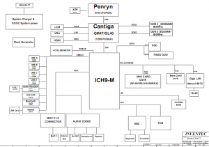 HP ProBook 4411s Block Diagram(UMA)