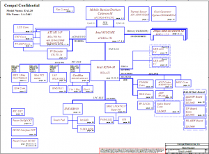 Toshiba Satellite M30 M35 Block Diagram