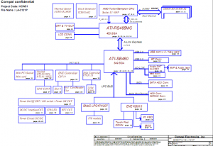 acer Aspire 3100 Block Diagram