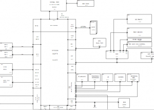 Apple K36C Block Diagram