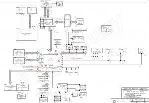 Apple M51 SANTANA Block Diagram